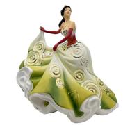 English Ladies Co Christmas Charm Figurine