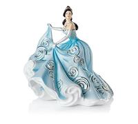 English Ladies HEAVENLY CHARM FIGURINE, Blue