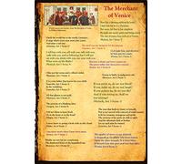 English Literature - The Merchant of Venice Famous Quotes Information Poster - Classroom Display, Decoration - Paper Laminated - A2 42 x 59.4 cm