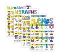 English Phonics Vocabulary Building Card Vowel and Consonant Letter Root Chart Set for Classroom Language Teaching Spelling Rules Poster