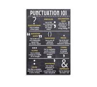 English Punctuation & Grammar Rules Poster, Educational Chart Canvas Art for Classroom, Study, Home Office(Unframed,12x18inch(30x45cm))