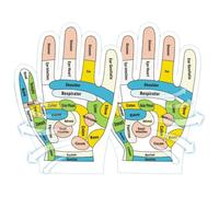 English Reflexology Gloves - Printed Hand & Foot Massage Gloves | Point Gloves for Beginners, Reflexology Tools for Stress Relief, Powers