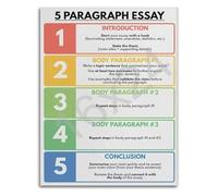 English Teacher Resource 5 Paragraph Essay Writing Poster High School ELA Classroom Decor Reading Comprehension Wall Art(Unframed,12x18inch(30x45cm))