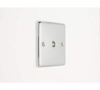 Enhance Decorative TV Polished Chrome Finish With White Trim