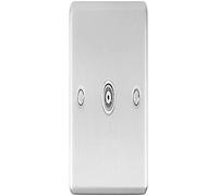 Enhance Decorative TV Satin Stainless Finish With White Trim