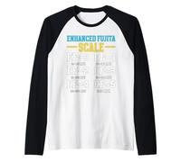 Enhanced Fujita Scale Tornado for Kids Retro Storm Chaser Raglan Baseball Tee