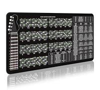 Enjoyard 5 String Bass Guitar Practise Mat Bass Guitar Theory Mat with Fretboard Notes Bass Guitar Chord Notes Interval Knowledge Chord Formula Knowledge Theory for Bass Beginner Enthusiasts