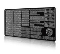 Enjoyard Guitar Practice Mat Guitar Knowledge Chart Mat 39” X 18” Guitar Practice Tool Major Minor Key Guitar Chord Fretboard Scale Rhythm Strumming Broken Chord Circle of Fifths for Beginners