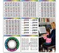 Enjoyard Piano Theory Cheat Sheets - 7 Large 30x30cm Piano Learning Cards for Beginners & Intermediates | Scales, Chords, Intervals, Circle of Fifths, Staff Notes Reference Guide Piano Practice Tools