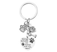 Enkrio Dog Memorial Keychain Pet Memorial Gifts No Longer by My Side Forever in My Heart Paw Print Loss of Dog Sympathy Keyring Pet Remembrance Gift