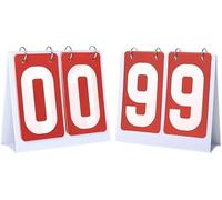 ENSDIEPLS Portable Flip Scoreboard, Sports Flip Scoreboard 00-99 2 Pcs Multicolor(Red Card)
