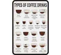 Ensound Vintage/Retro Metal Tin Sign Art Wall Decor Types Of Coffee Drinks 12x16 Inch
