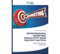 ENTREPRENEURIAL MARKETING: PRODUCTIVITY WHEN CREATIVITY MATTERS: CONCEPT DIMENSIONS SCHEMATICS