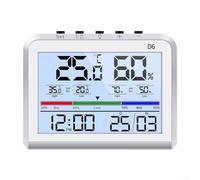 Environmental Temperature and Humidity Display Unit with Automatic Comfort Index Calculation