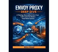 Envoy Proxy Deep Dive: L7 Routing, Observability & Zero-Trust Traffic Control for Modern Cloud-Native Systems