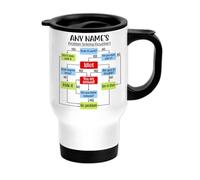 EnvyFone Personalised Travel Mug - Problem Solving Flowchart - Add Any Name - Stainless Steel 14oz - White - Tea Coffee Cup - Thermal-Lined - Home Office Work Colleague Men Woman Gift Present