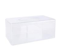 Enwye Facial Tissue Dispenser Box Cover Holder Clear Acrylic Rectangle Napkin Organizer,Clear Plastic Dryer Sheet Container Napkin Organizer
