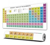 EOMKSE Mouse Pad Gaming Large Desk Pad Washable Mouse Pad Laptop Desk Mat,Periodic Table of the Elements with atomic number symbol and weight,Home Mouse Pad with Anti-Slip Rubber Base,16x35.5 in