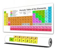 EOMKSE Mouse Pad Gaming Large Desk Pad Washable Mouse Pad Laptop Desk Mat,Periodic table, table of colorful elements of chemistry lovers d,Home Mouse Pad with Anti-Slip Rubber Base,12x31.5 in