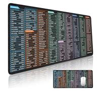 Eophmi Excel Shortcuts Mouse Mat, Large, Black, Rubber, Gaming, 80 x 30 cm, Oversized, Excel Shortcuts, Non-slip, Waterproof