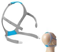Eosbird CPAP Mask Headgear,1PC Airfit F30 Replacement Headgear with Two Clips, Unisex CPAP Replacement Headgear Strap, Washable Durable Comfortable CPAP Supplies(Without Mask)