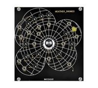 eowave Weather Drones module