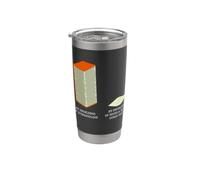 Epidemiologist Student Knowledge Meme Funny Epidemiology Stainless Steel Insulated Tumbler