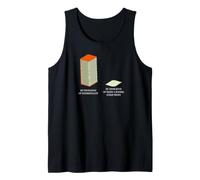 Epidemiologist Student Knowledge Meme Funny Epidemiology Tank Top