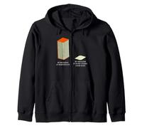 Epidemiologist Student Knowledge Meme Funny Epidemiology Zip Hoodie
