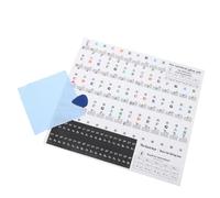EPIGEIST Keyboard Stickers for Electronic Keyboard and Piano, Pvc Material with Easy to Stick, No Residue, Assorted Colour Piano Key Labels Guide for Beginner Use