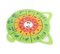 EPIGEIST Music Theory Learning Tool Circle of Fifths Wheel with Piano Note Flashcards Educational Music Classroom Supplies for Beginners Interactive Teaching Aid