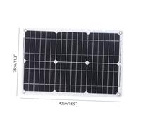 EPIGEIST Solar Panel Kit with Charge Controller for Yachts Rvs Portable Dual USB Ports High Wind Resistance Outdoor Charging