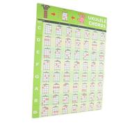 EPIGEIST Ukulele Chord Chart Wall Sticker for Beginners, Acoustic Ukulele Learning Reference Poster, Kids Music Theory and Finger Position Guide for Boys and Girls Bedrooms