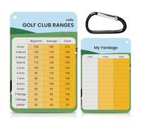Epinovo Golf Club Distance Card, Waterproof, Credit Card Size and Easy to Carry Quick Start Guide with Clip, Golf Bag Accessories for Men, Women, Golfers, Pack of 2