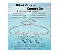 EPIRORA Inspirational Gifts for Women- Silver Wave of Life Encouragement Bracelet Jewelry Presents, Cancer Care Get Well Soon Gifts for Friends Mom Daughter Sister, 7+2 inch, Stainless Steel, no