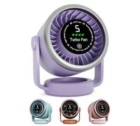 EPISENT Portable USB Desk Fan, 360° Adjustable Silent Bedroom Fan with Touch Control & Digital Display, Wall Mount Small Table Fan, 5 Speeds, Rechargeable Battery Up to 10 Hours (Purple)