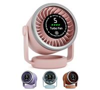 EPISENT Portable USB Desk Fan, 360° Adjustable Silent Bedroom Fan with Touch Control & Digital Display, Wall Mount Small Table Fan, 5 Speeds, Rechargeable Battery Up to 10 Hours (Pink)