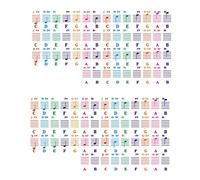 Epodmalx 2X Piano Sticker Transparent Piano Keyboard Sticker 49/54/61/88 Key Electronic Keyboard 88 Key Piano Stave Note Sticker