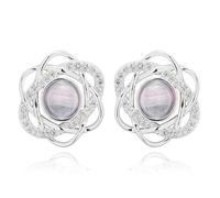Equilibrium Candy Collection Silver Plated Earrings Contemporary Crystal Drop And Stud Fashion Jewellery Gift for Women (Candy Contemporary: H 1.4 cm × W 1.3 cm × D 0.4 cm)