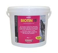 Equimins EQS0029 Biotin 15 Supplement - Clear, 5 kg