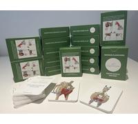 Equine Anatomy Revision Flashcards - Muscle Function Edition