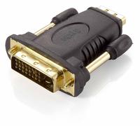Equip HDMI/DVI