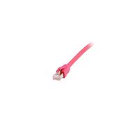 Equip Patch Cable Cat8.1 S/FTP Red