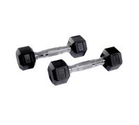 Equipped Gym - Weights Hex Dummbells Pairs. 1kg Cast Iron Gym Weights. Gym Equipment For Home And Commercial Use For Both Men And Women.Anti-Rolling Dumbbells for Weight Training