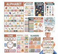 Erconsso 18 Pieces Educational Posters For Toddler, Education Posters Set, Preschool Learning Chart Material For Wall Kids Classroom Homeschool Preschool Kindergarten