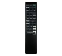 Ergonomic Grip Remote with Auto Sleep Mode S33 Remote Controller for Various Household Electronics Devices