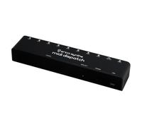 Erica Synths MIDI Dispatch