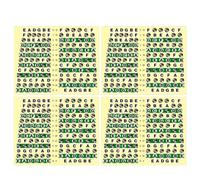 ERINGOGO 10pcs Transparent Guitar Fretboard Stickers Easy Install Note Decals for Acoustic Electric Guitars Durable Fretboard Map Labels for Mastery