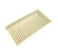 ERINGOGO 20pcs Guitar Scale Stickers Fretboard Sticker for Beginner Learner Note Decals Finger Guide Reminding
