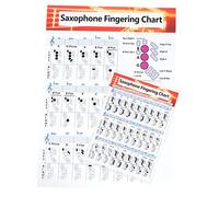 ERINGOGO 2pcs Saxophone Practice Charts Durable Learning Reference for Beginners and Experienced Players Featuring Chord Diagrams for Easy Saxophone Mastery